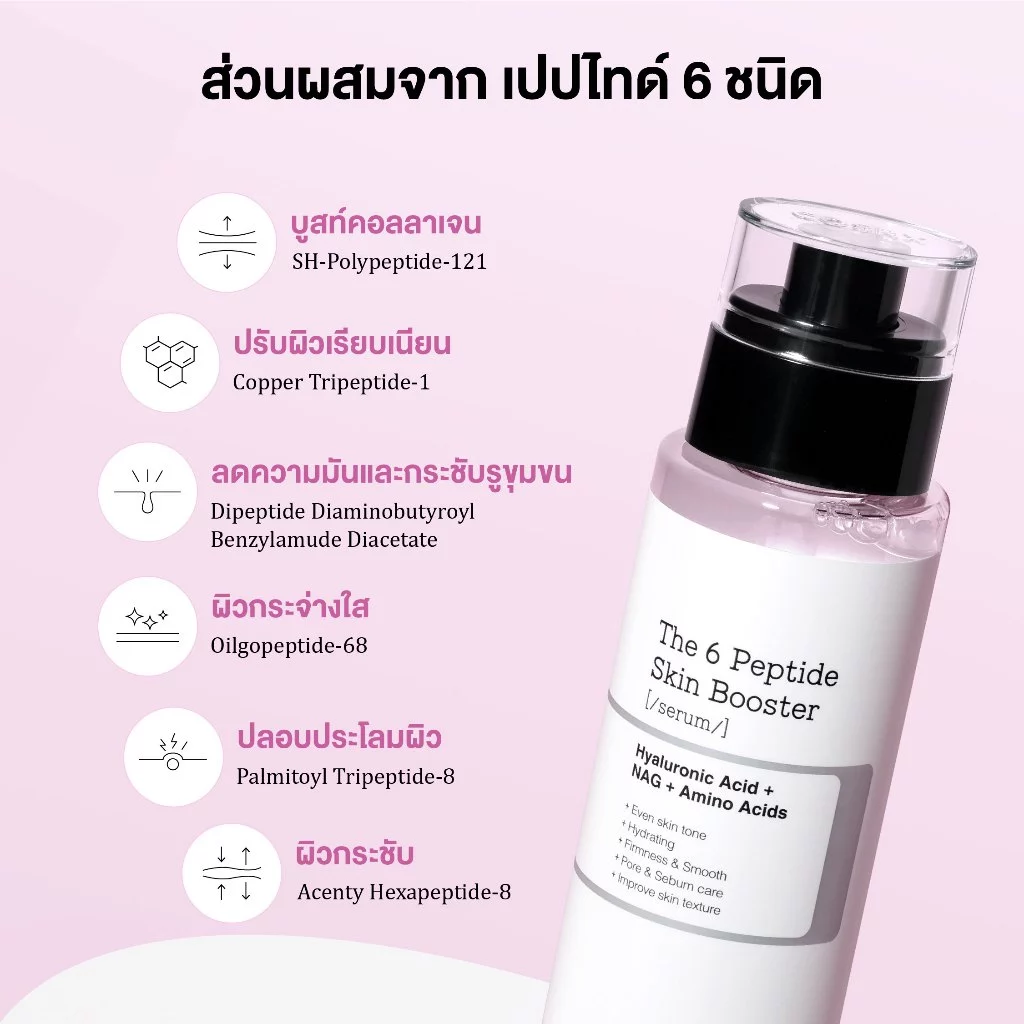 COSRX The 6 Peptide Skin Booster Serum 150ml